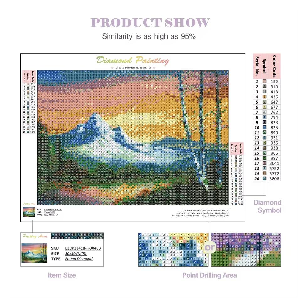 SDOYUNO Алмазная картина фото индивидуальный набор для самостоятельной вышивки алмазное искусство алмазная живопись инструменты аксессуары украшение дома