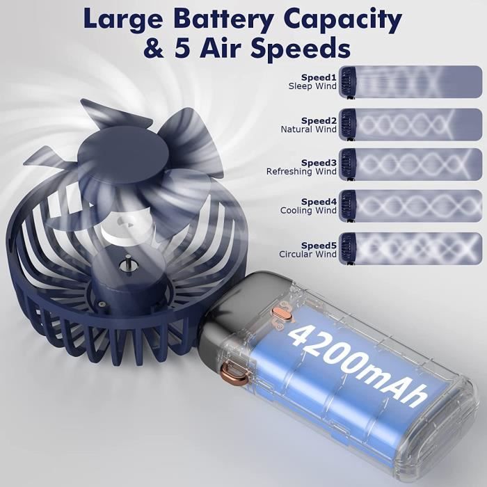 Ventilateur portable - Rafada - BA54 - Rechargeable par USB - 5 vitesses - Compact et léger
