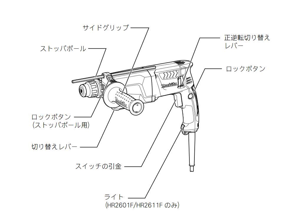 Дрель-перфоратор Makita 2 режима 23 мм HR2300
