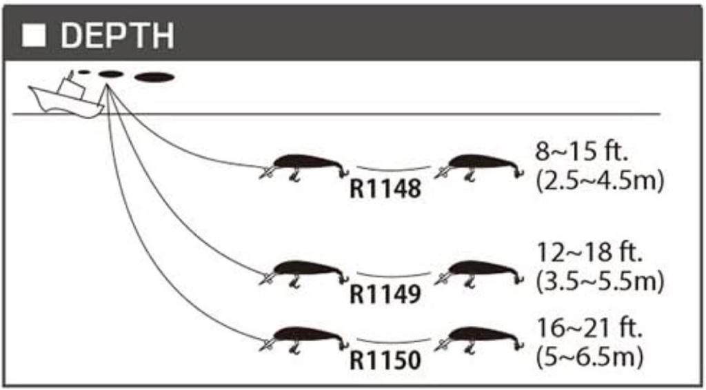 Yo Zuri Hydro Magnum 120 мм троллинговая тонущая приманка R1148-GM (1229)