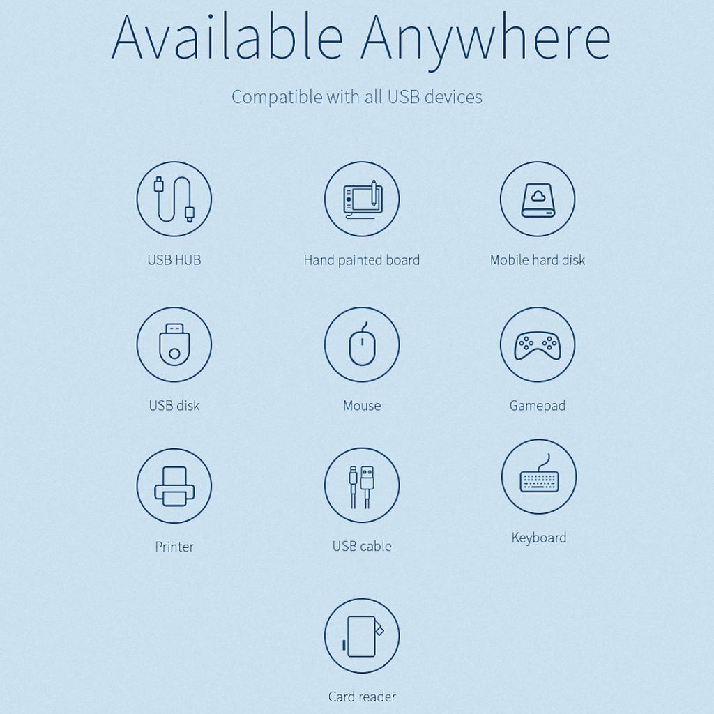 Essager OTG USB To Type C Adapter Micro USB Type-C Male To USB Female Converter For Macbook Samsung Xiaomi USB-C OTG Connector