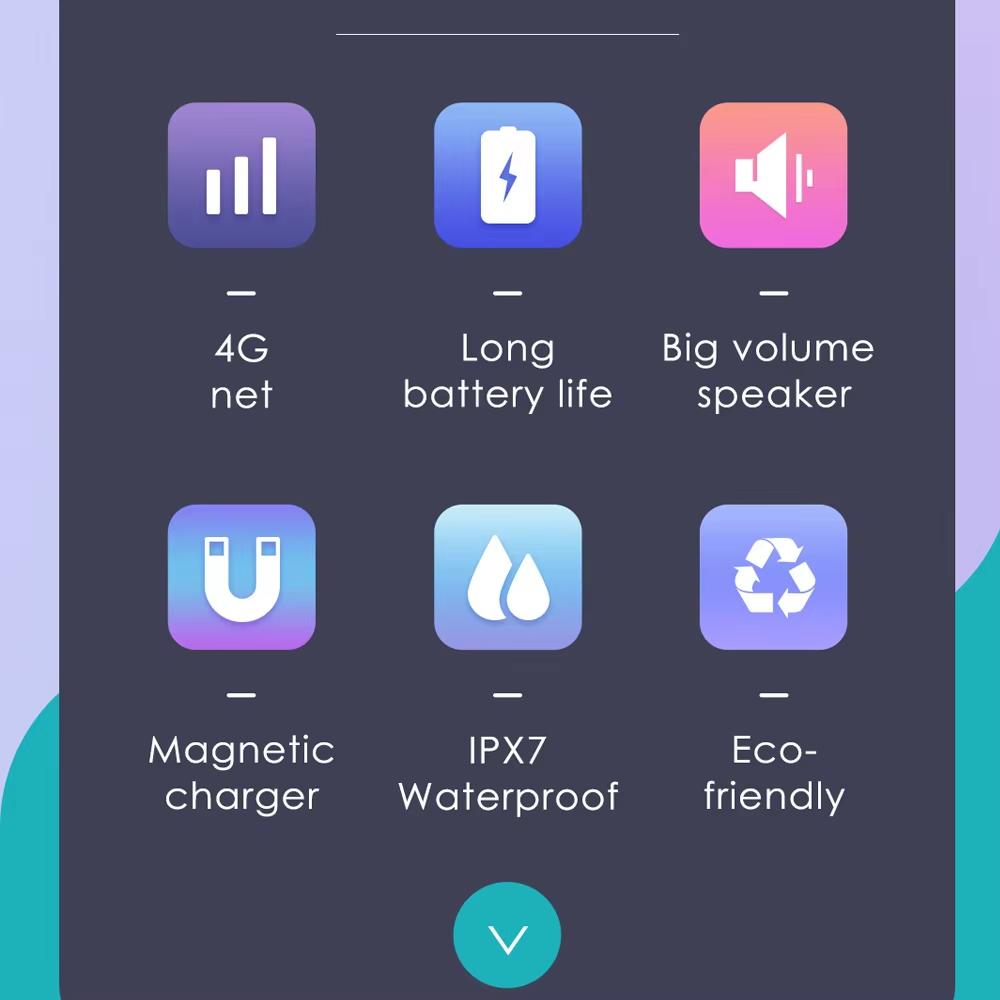 2025 НОВЫЕ 4G Смарт-часы Детские GPS WiFi 1000 мАч Видеозвонок Трекер Местоположения SOS Звонок Обратно Монитор Телефон Часы Смарт-часы Детские Подарки