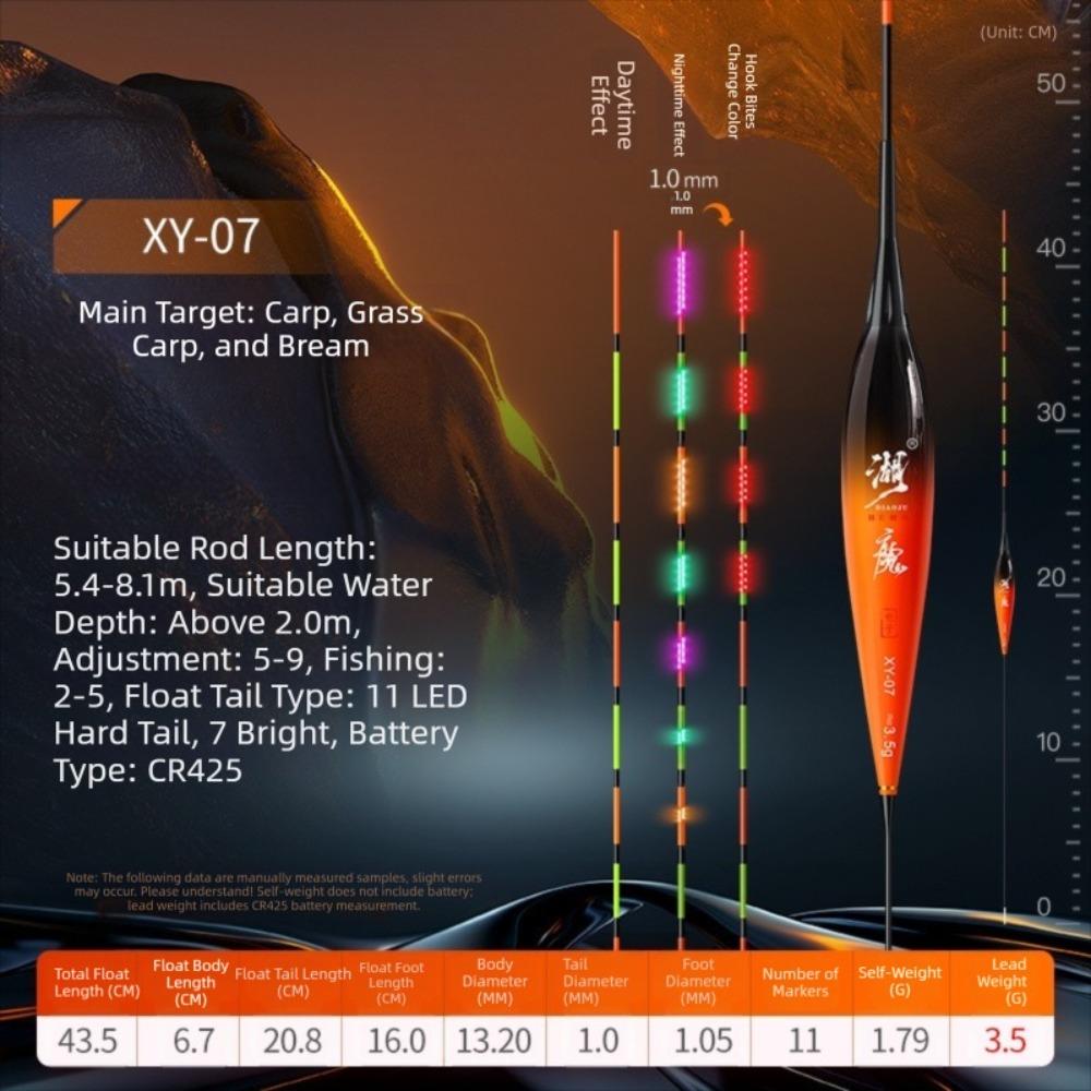 Highly Sensitive Remind LED Fishing Float Gravity Sensor Night Fishing Float Night Fishing