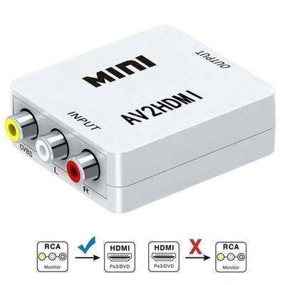 Аксессуары для аудио и видео – HDMI-кабели и адаптеры