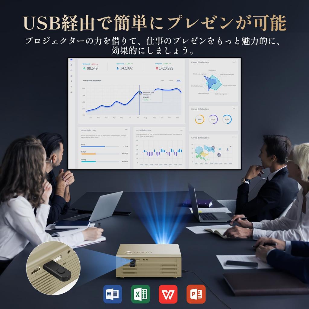 Проектор iSinbox 4K с официальной лицензией Netflix и звуком Dolby 1000Ansi AI автофокусировка 6D автоматическое приложение для коррекции трапецеидальных искажений Небольшой проектор для дома