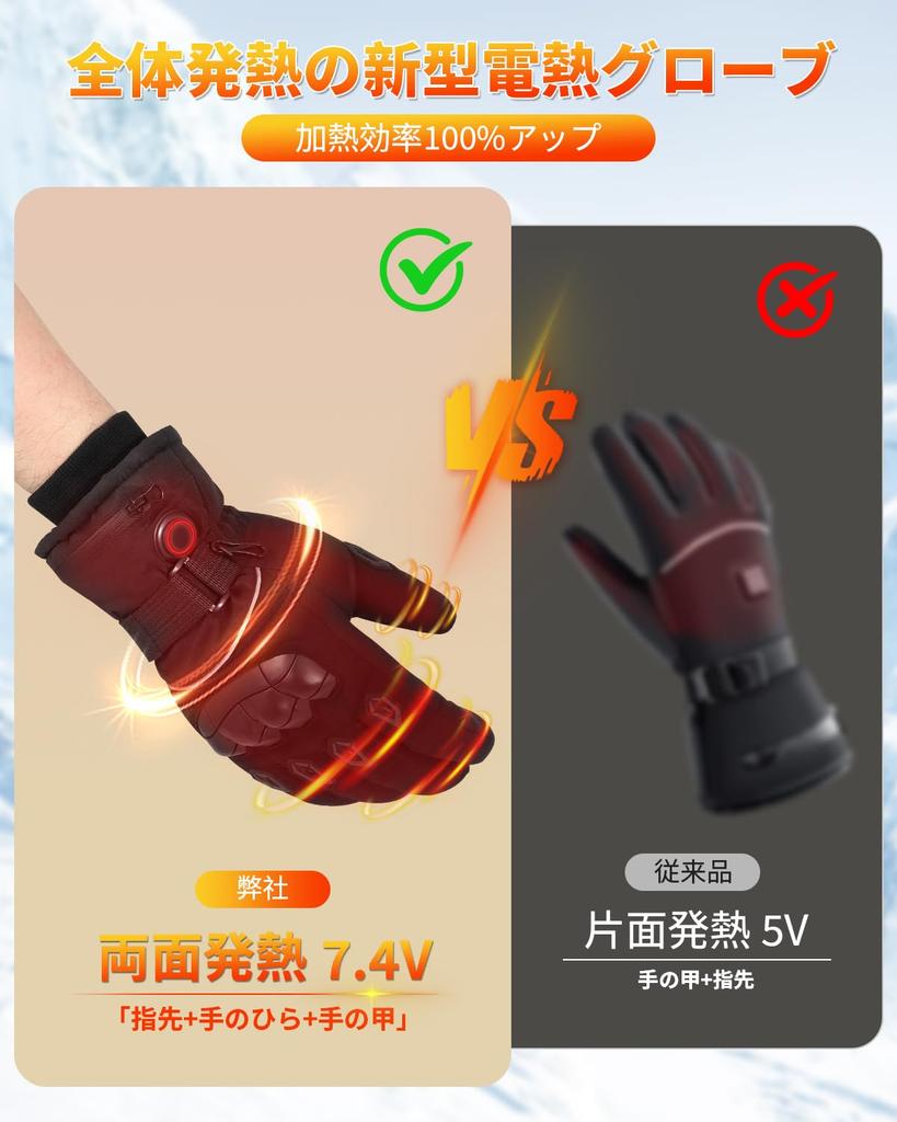 Мотоциклетные перчатки с подогревом и тыльная сторона перчаток с подогревом, с вязаным запястьем, 4 температуры, сенсорный экран, светоотражающие, унисекс, для зимы и использования на открытом воздухе [С подогревом]