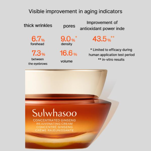 Sulwhasoo Концентрированный обновляющий крем с женьшенем Богатый специальный набор (Основной 50 мл / 1,69 жидк. унц.)