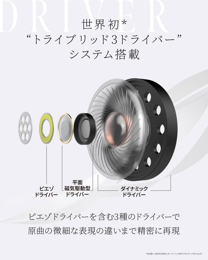 AVIOT Adaptive Hybrid Noise Cancelling Wireless Up to 130 Hours Audio Highly Breathable Urethane Comfortable Multipoint Foldable Compact Wired