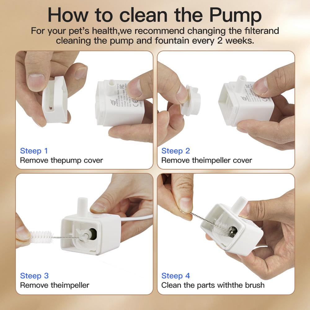 2.5L 5V USB автоматический фонтан для воды для кошек и собак с краном, диспенсер для воды для собак, прозрачный фильтр, поилка для домашних животных, датчик поения