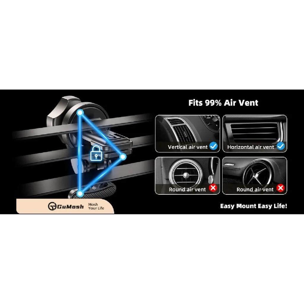 15W Car Phone Holder Wireless Car Charger Dual Coil Dash Vent Windshield Auto Clamping Charging Phone Holders for iPhone S24/S23