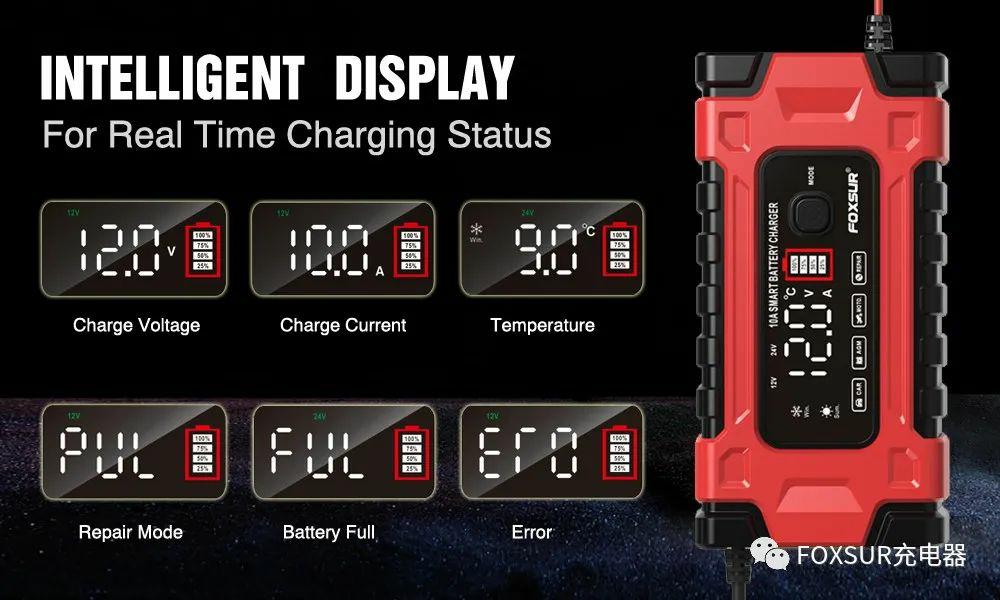 Awtools Em Prostownik Foxsur 12V&24V 10A Lcd