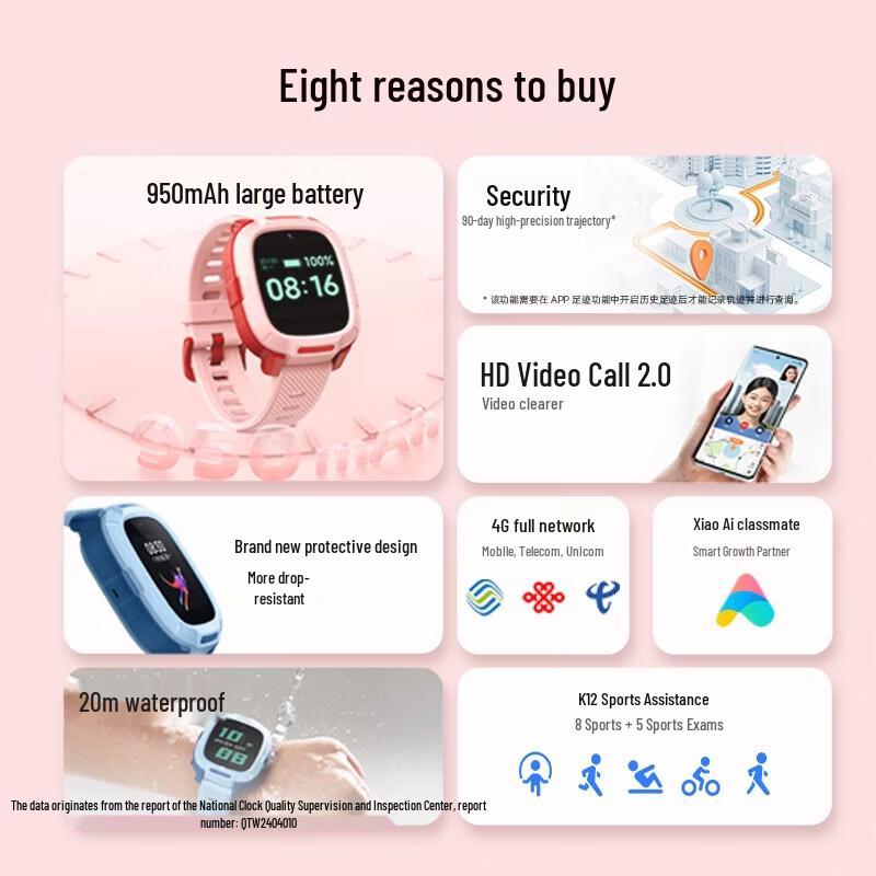 Xiaomi Mitu Kids Phone Watch 7A (CN version)