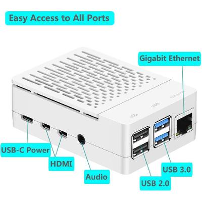 DIY электроника – Аксессуары для Raspberry Pi