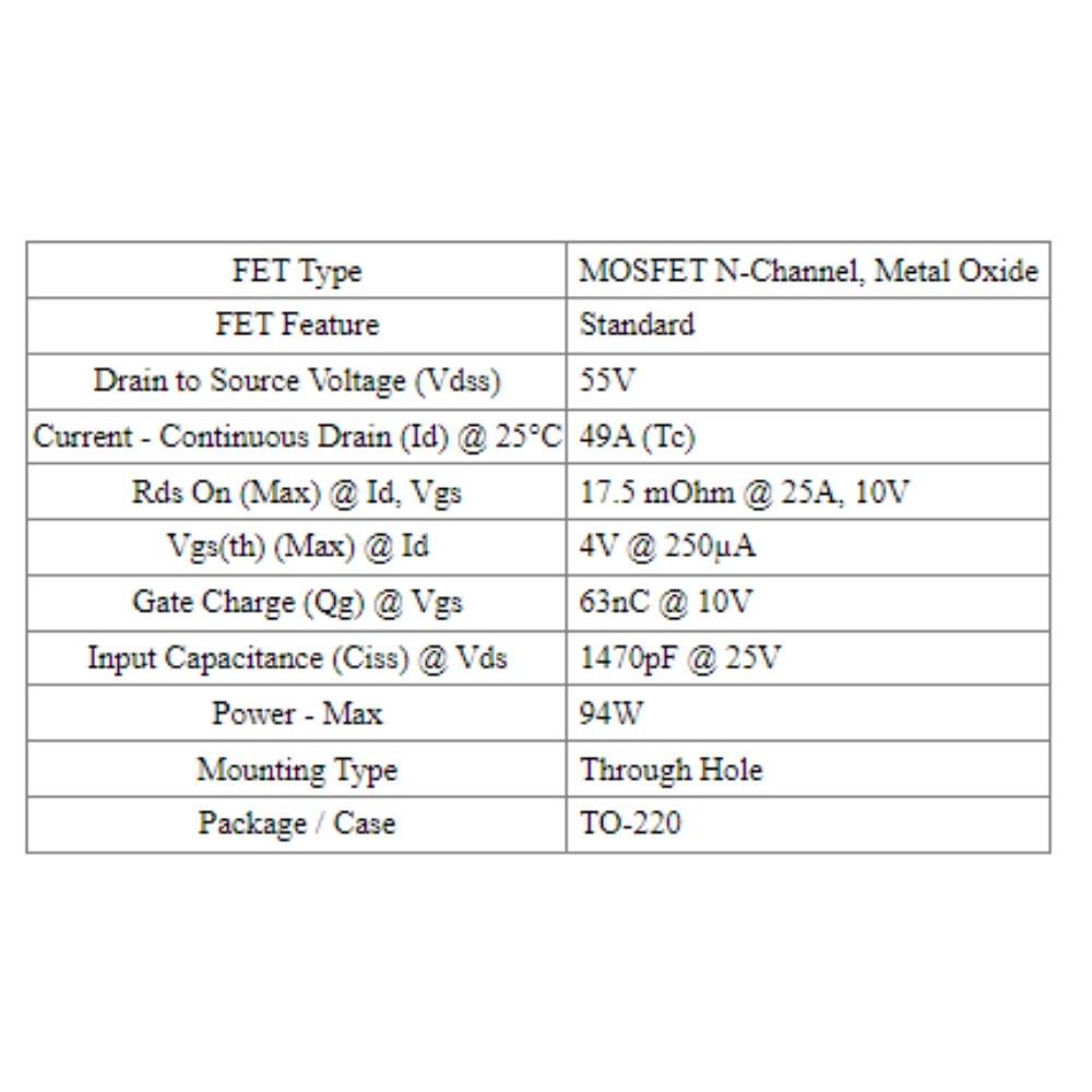 Комплект транзисторов MOSFET IRFZ44N - 55В, 49А, Корпус TO-220, Высокоэффективный, 5 или 10 шт.