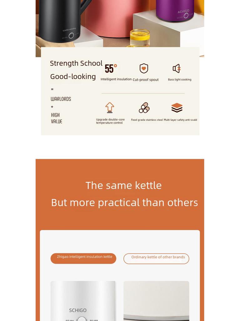 Электрический чайник Chigo: Двухслойный, защита от ожогов, автоматическое отключение, постоянная температура.