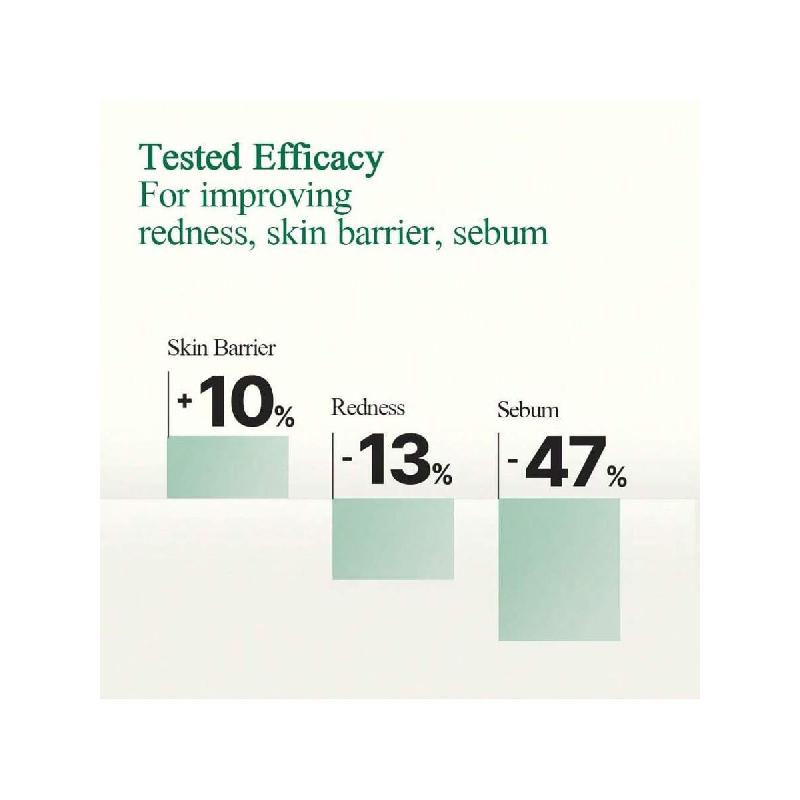 Ампула Pyunkang Yul Ultimate Calming Solution для чувствительной кожи с запатентованными ингредиентами, сыворотка интенсивно успокаивает (30мл)