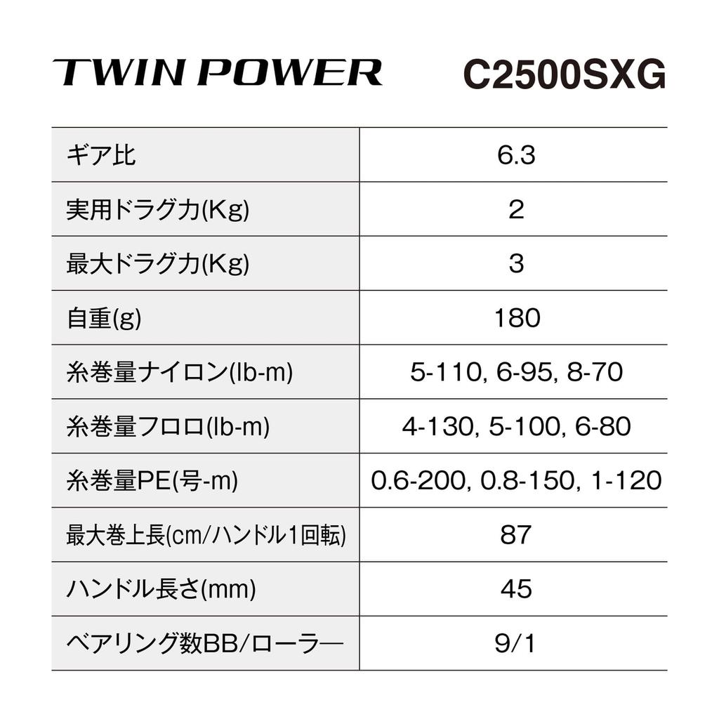 SHIMANO Катушка для спиннинга 24 Twin Power C2500SXG