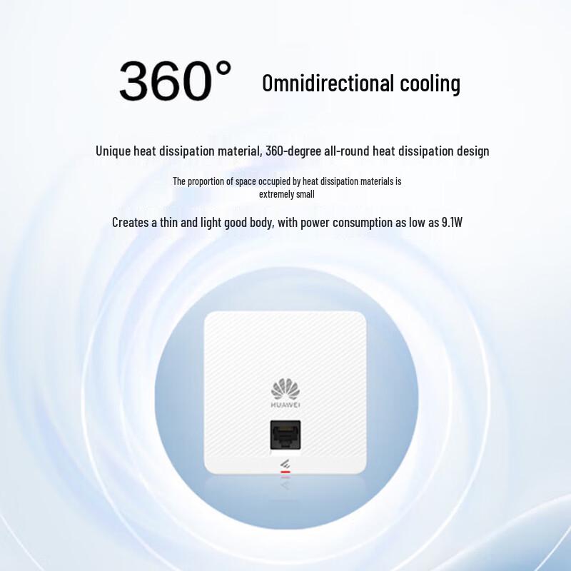 Huawei eKitEngine AP162E Wi-Fi 6 Panel AP (CN version)