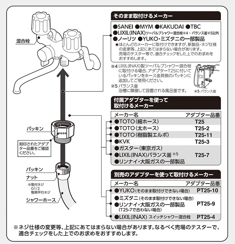 Компания SANEI Смеситель для душа Sanei Faucet Душевой комплект Rainy Basic Водосберегающий Ультратонкий поток воды Пластина из нержавеющей стали Длина шланга (прежнее название Производство)