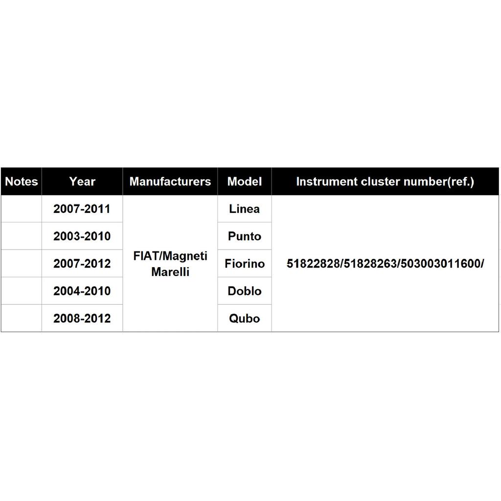 51701537390271 503001100300 LCD Display For Fiat Punto Grande Punto Fiorino Doblo Manual Citroen Nemo Instrument Replacement