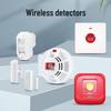 MDNG Baorui Wireless Alarm System Accessories CN plug (adapter included)