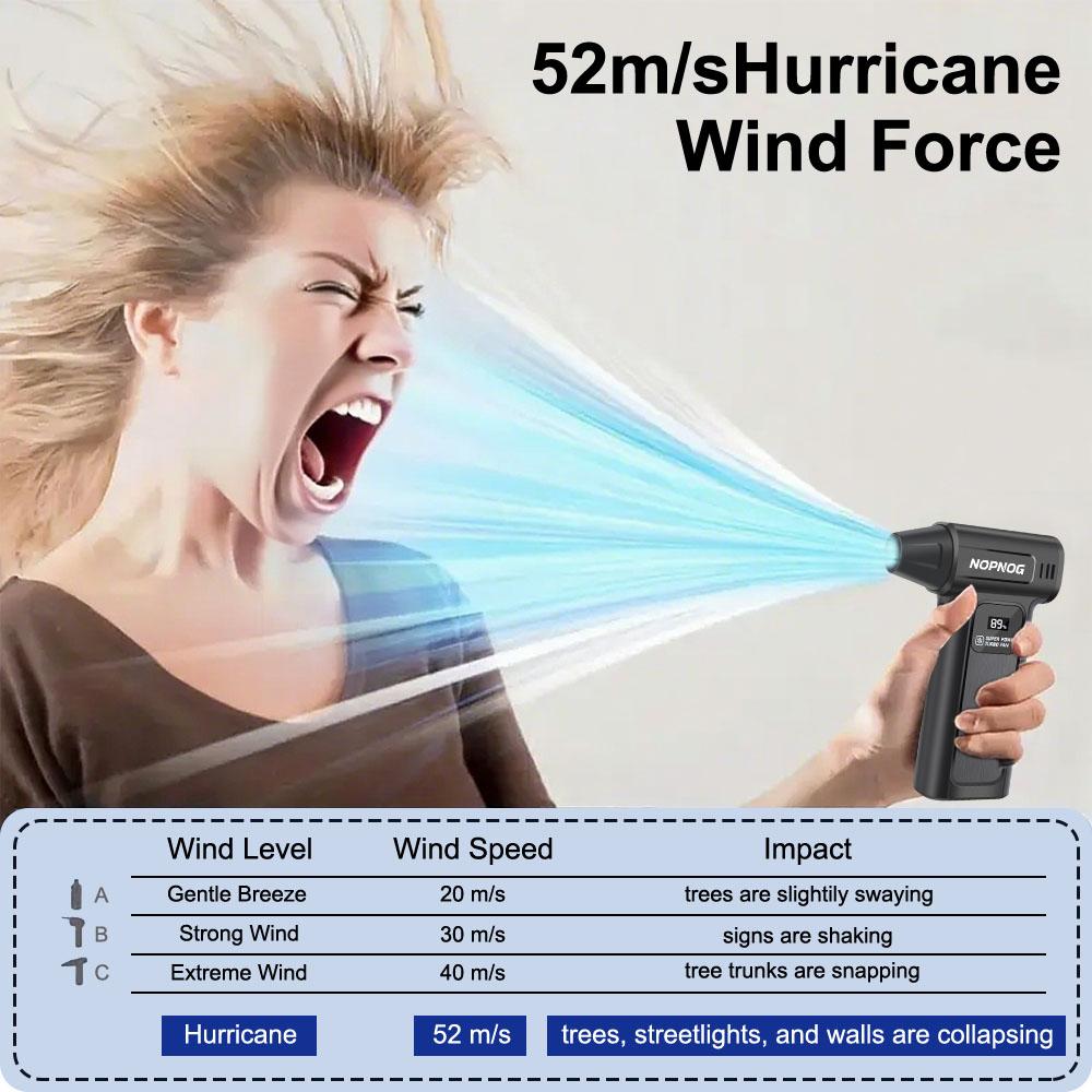 3 Outlet Nozzles Portable Car Accessories 2025 New Turbo Jet Fan Blowing Snow Car Fan Violent Hair Dryer Electric Air Duster Cleaning Blower Tool