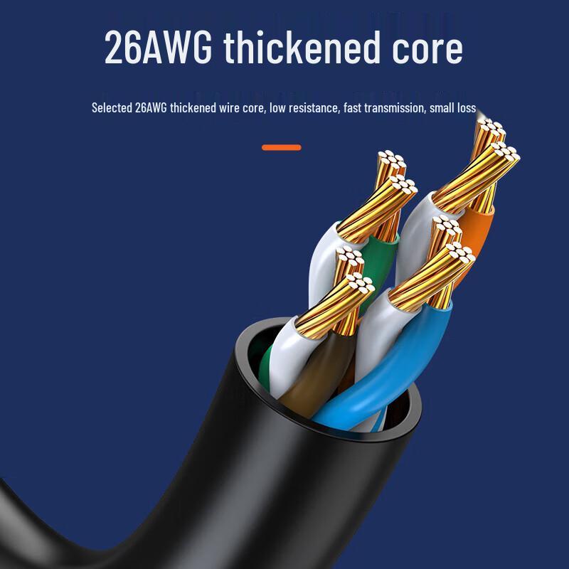 Shengwei Cat5e Ethernet Patch Cable
