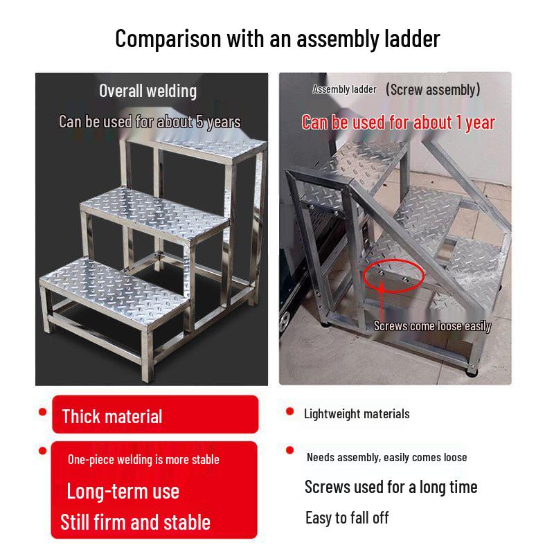 Stainless Steel 4-Step Height-Adjustable Ladder Footstool for Household & Hospital Use