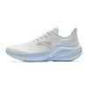 Lingfeng Simple Versatile Non-Slip Breathable Lightweight Increased Height Low-Top Casual Running Shoes Women Sneaker White Blue 922525521-4