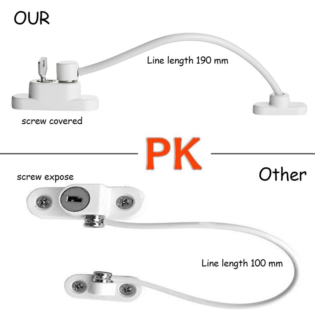 Детские защитные шкафчики, домашний ограничитель окон, продукты для защиты детей, детские дверные замки, замки для ящиков с паролем