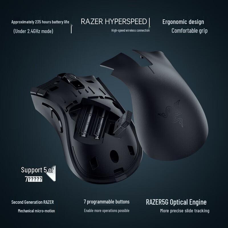Беспроводная игровая мышь Razer DeathAdder V2 X HyperSpeed с двумя режимами работы