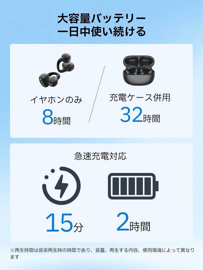 Edifier Comfo Q Wireless Earbuds with Ear ENC Noise No Ear Sleep Headphones with IP56 32 Hours Fast Sound Leak Dynamic Automatic Lightweight and