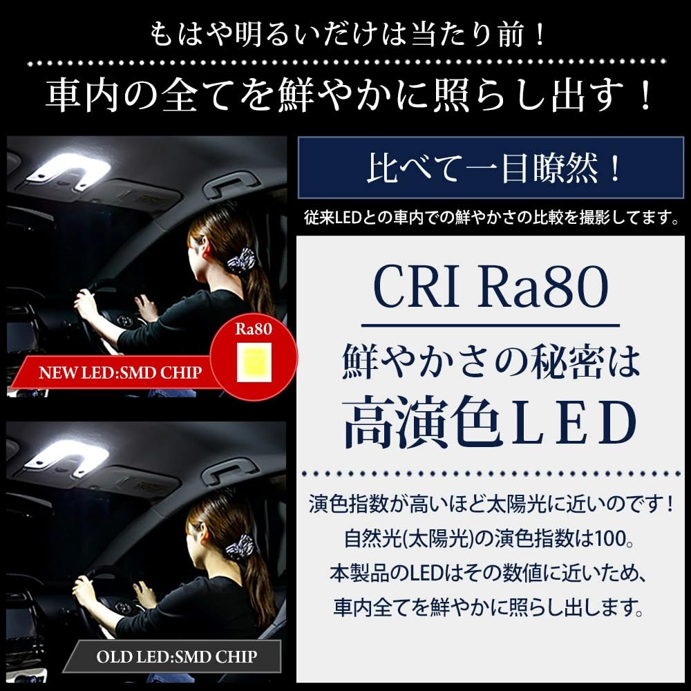 YOURS Honda Эксклюзивная светодиодная лампа для салона 3 уровня света Эксклюзивная яркость салона Специальный инструмент Индивидуальный комплект HONDA M WR-V, регулировка, белый,