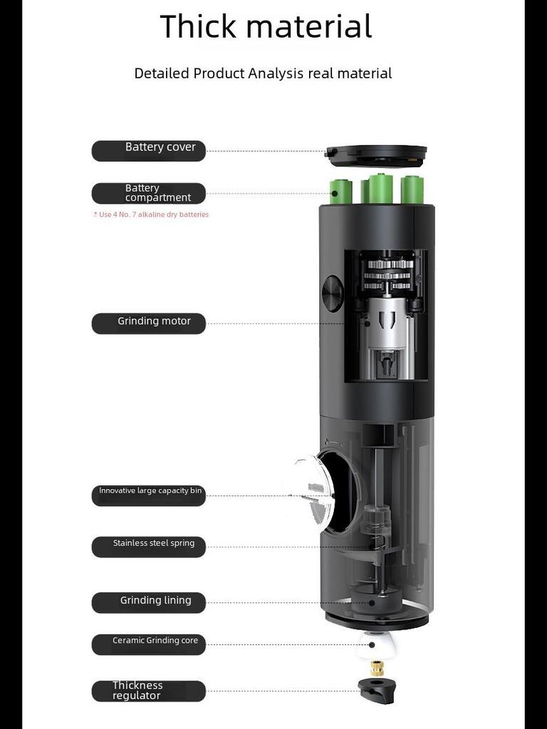 Ручная мельница для перца Zhitong, бутылка для приправы с морской солью для грубого и тонкого помола, кухонный гаджет