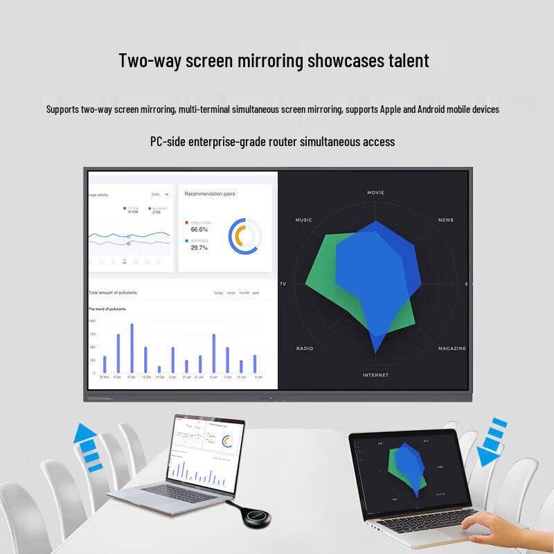 Honghe HD-86HT 86-inch Smart Interactive Flat Panel (CN version)