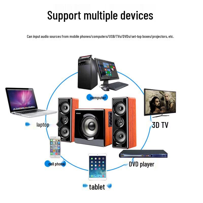 SANSUI 66A Беспроводная настольная Bluetooth-колонка Штепсель CN (адаптер в комплекте)