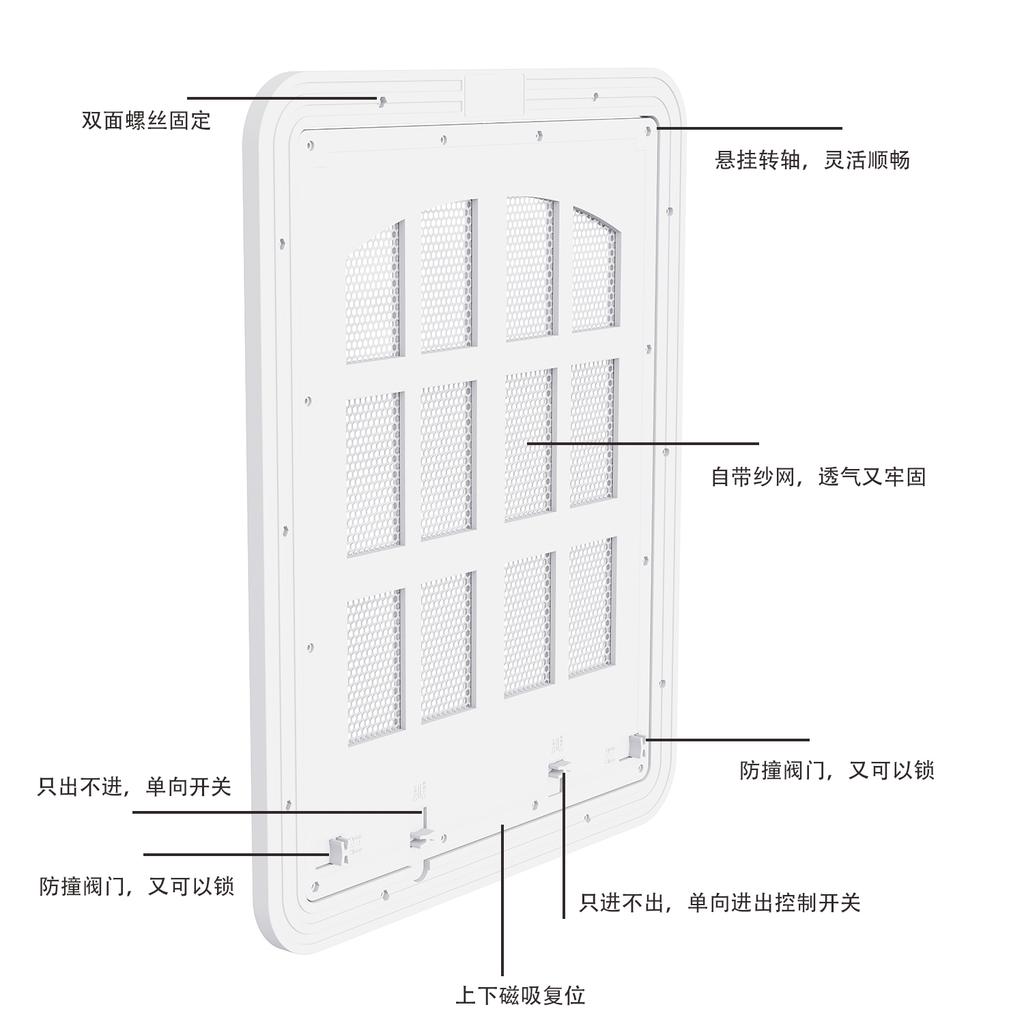 European And American Style Cat Door Anti-bite Small Dog And Cat Screen Door, Cat And Dog Door Manufacturer Whole Direct S Pet Supplies