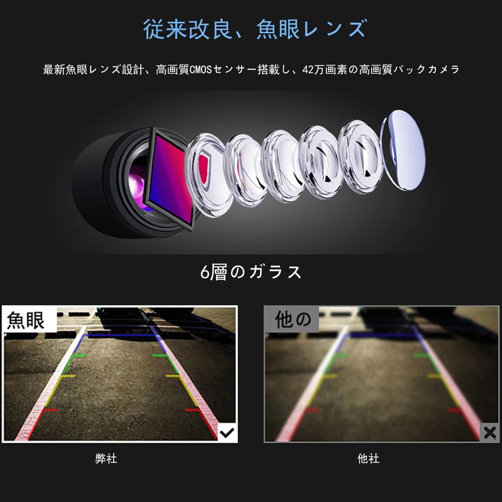 Back Camera 720P Latest Super Night Vision Rear Camera That Can Be Seen Even At Night Side Camera Super 1 Million Pixels for Both Front and Back