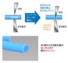 GodHand Ultimate Nipper Plastic Model Tool 5.0 (Old Model) GH-SPN-120