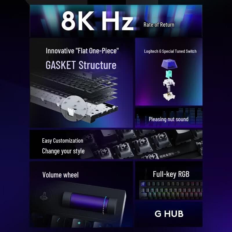 Logitech G316 8K Игровая клавиатура на заказ