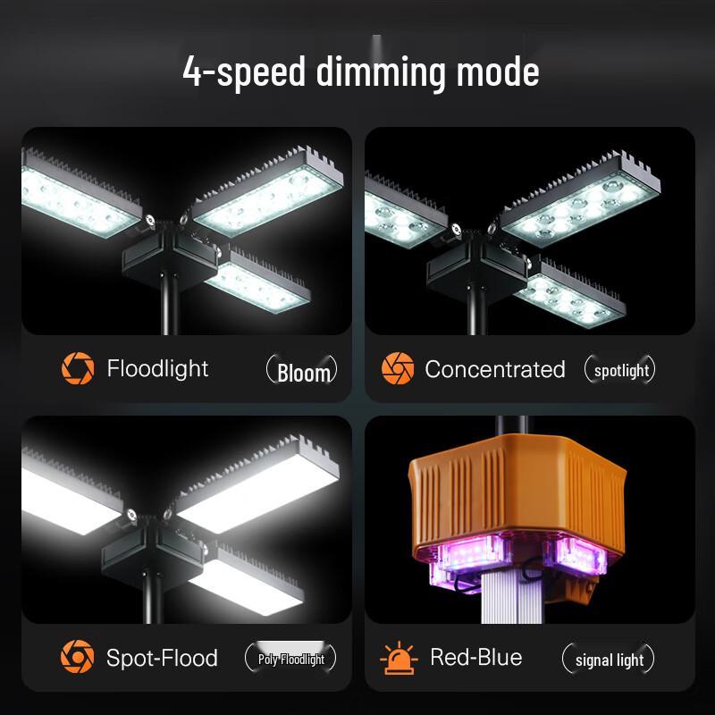 SupFire Portable LED Adjustable Work and Camping Light