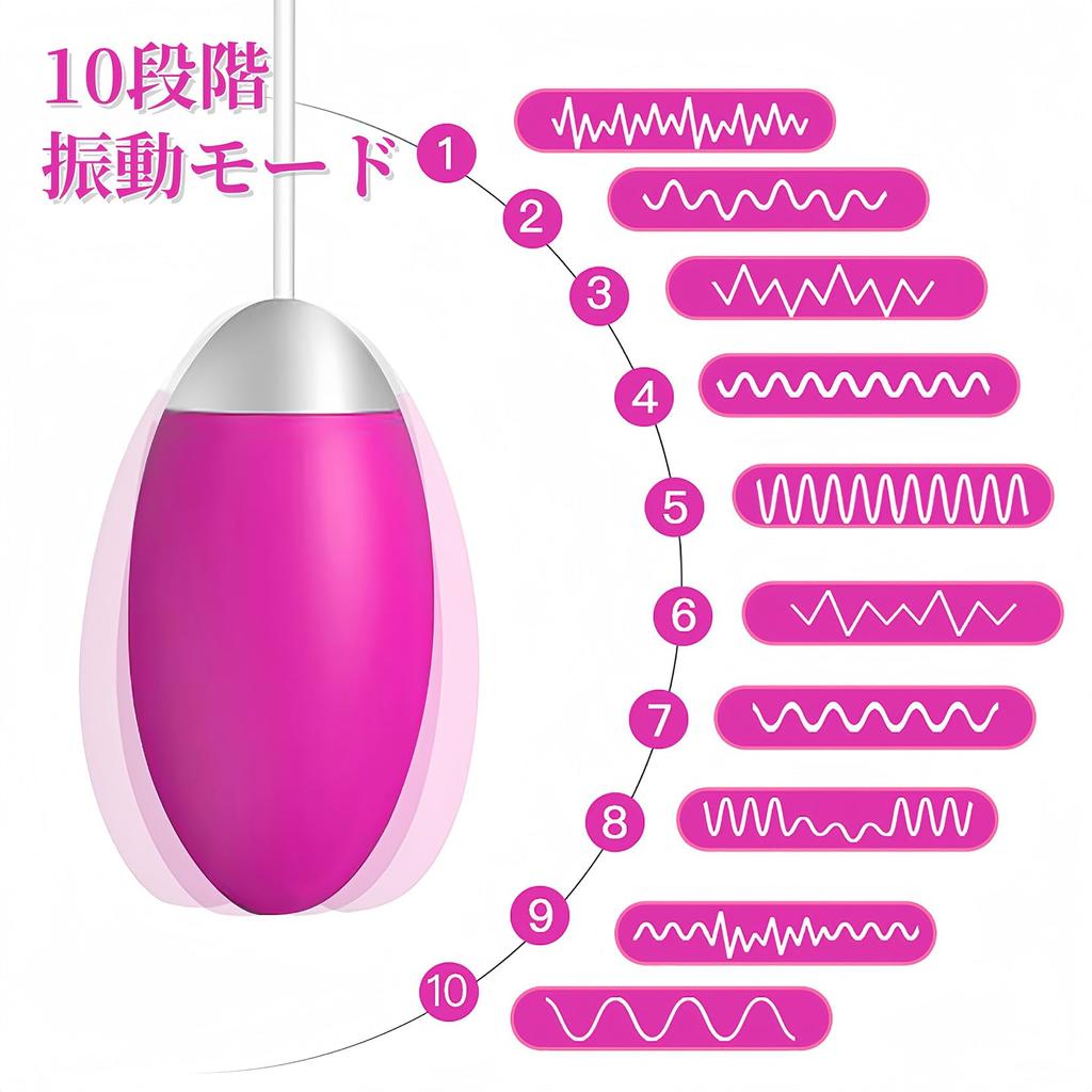 Yemax Vibrator Rotor for Sex Toys for Adult 10 Types of Vibration USB Egg SM Pink Women, Women, Goods, Vibrator, Modes, Rechargeable, Shape, Goods,