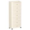 Living Room Sundries Storage Box: Children's Toys & Snacks Organizer Plastic Drawer Cabinet