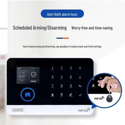 Умная противоугонная сигнализация Tuya 4G WiFi: Мобильная система домашней безопасности с дистанционным управлением.