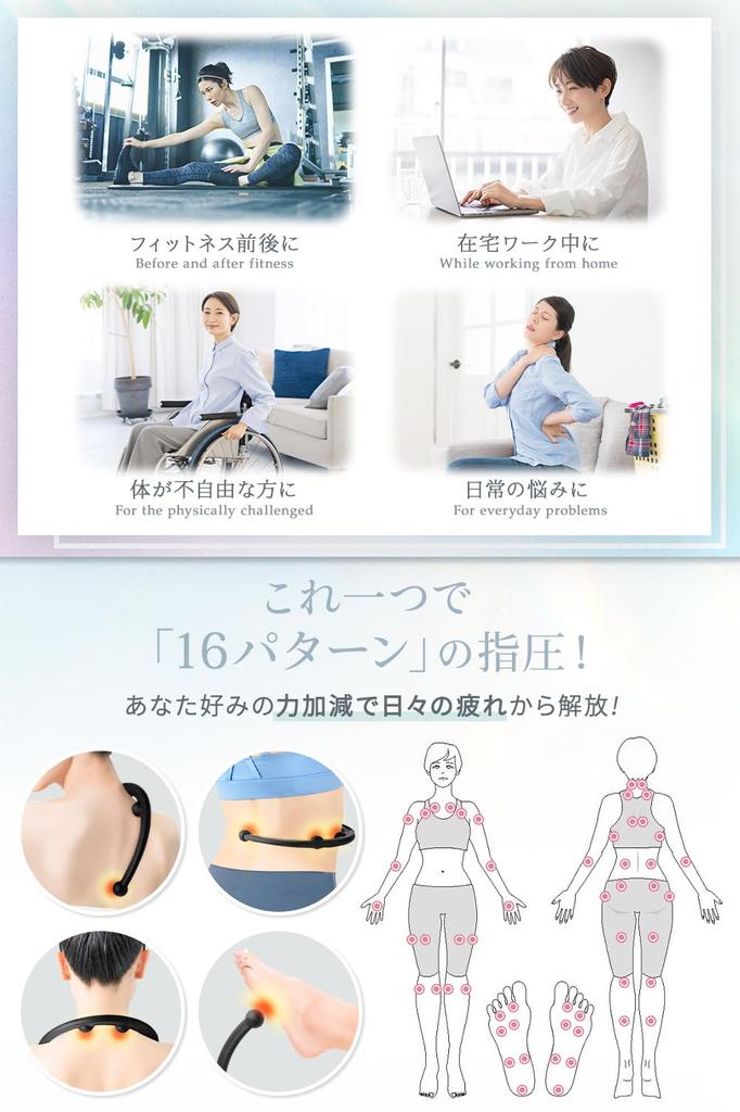 16 шаблонов инструкций по снятию скованности во всем плече и нижних точках давления стоп от мануального терапевта, который выполнил более 200 процедур