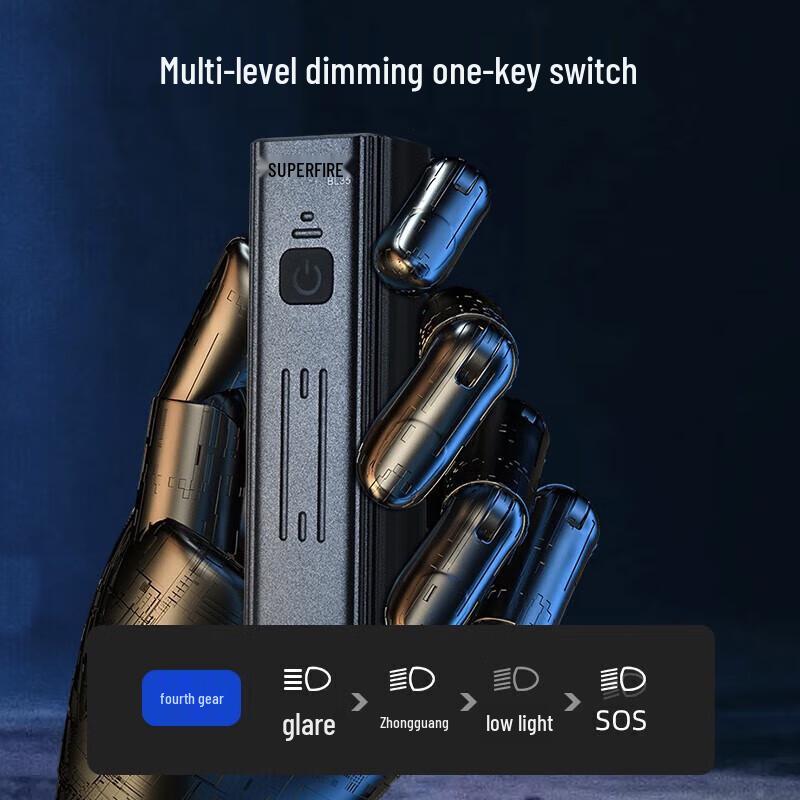 Shenhuo BL35 USB Перезаряжаемый Передний Велосипедный Фонарь