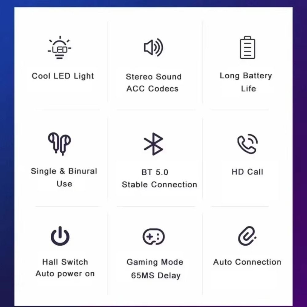 Беспроводные наушники-вкладыши со светодиодным дисплеем и зарядным кейсом, беспроводные Bluetooth-наушники, работающие