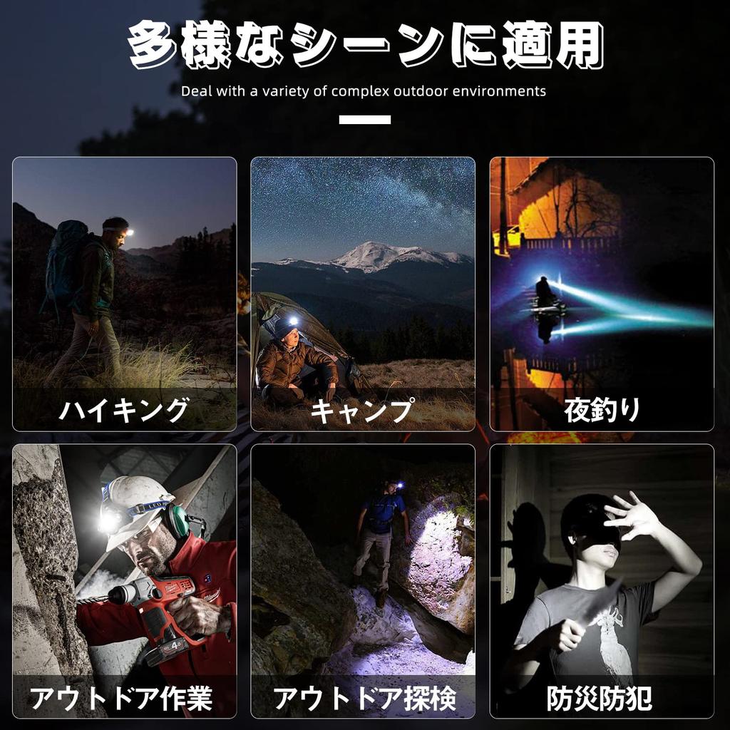 Улучшенный светодиодный перезаряжаемый налобный фонарь с датчиком движения, зумом, 6 режимами освещения, задней подсветкой, регулируемым лучом, индикатором уровня заряда батареи, новый