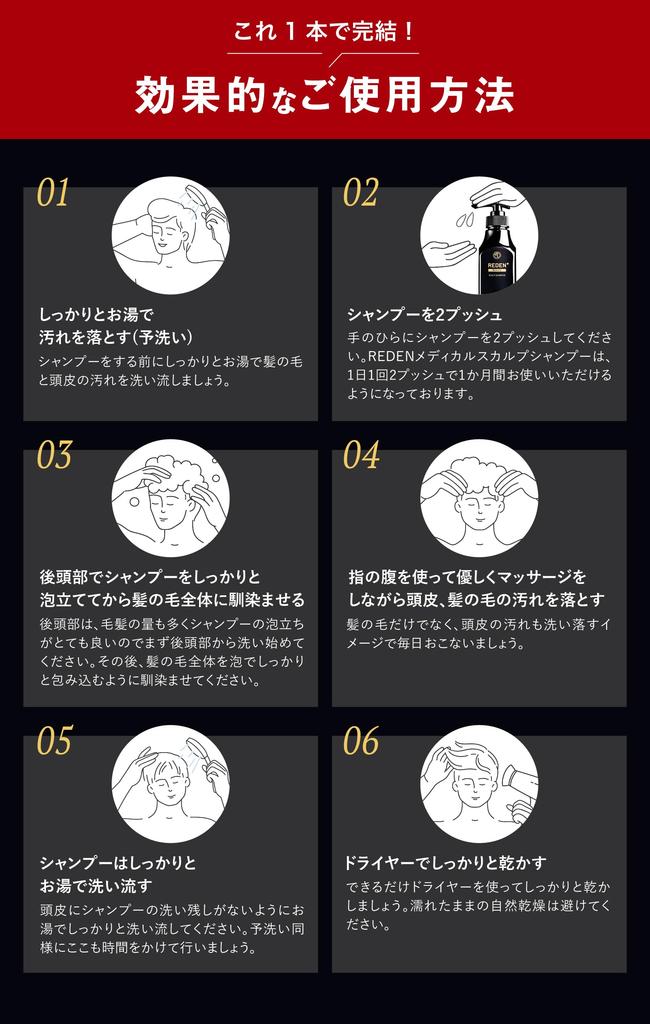 REDEN Medical Developed by a Hair Growth Tonic Contains Medicated Scalp Shampoo Shampoo, 320ml, Manufacturer, Redensyl, Quasi-drug, Treatment,