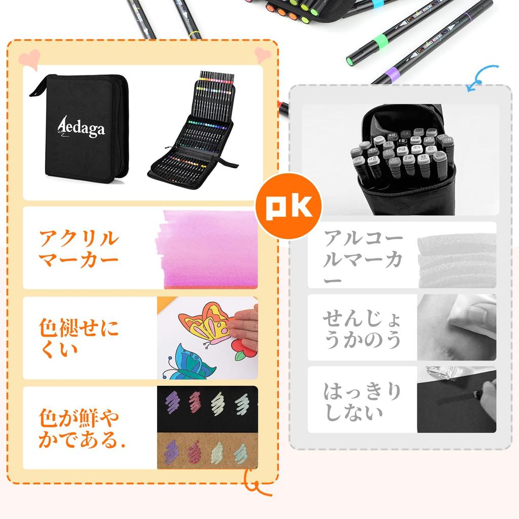 Акриловый маркер 48 с цветным толстым и тонким слоем для хранения, можно писать на пластике для рисования подарочный набор, цвета, сумка, ручка, ручка на водной основе, нетоксичная,